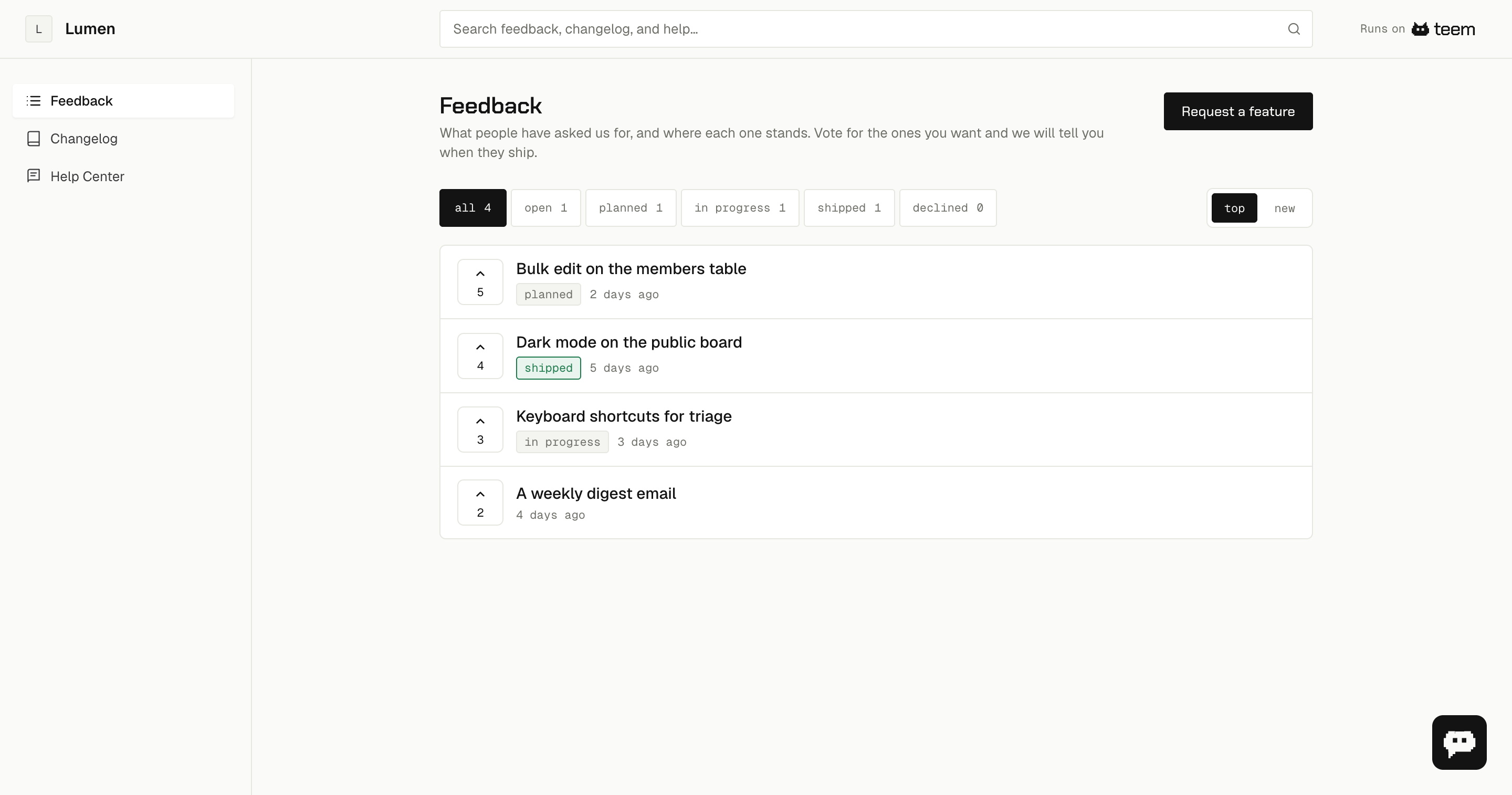 The public feedback board for an organization, with status filters and four requests each showing votes and a status